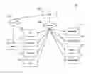 Fig. 01 - Computer interchange of knowledge hierarchies