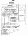 Fig. 02 - Information processor, information processing method, and programs therefor