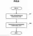Fig. 06 - Information processor, information processing method, and programs therefor