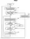Fig. 07 - Information processor, information processing method, and programs therefor
