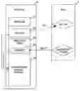 Fig. 01 - Handover between software and hardware accelerator