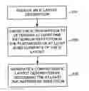 Fig. 01 - Compressing integrated circuit design data files