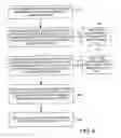 Fig. 04 - Compressing integrated circuit design data files