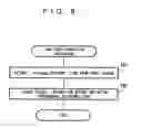 Fig. 09 - Program conversion device and method
