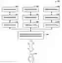 Fig. 01 - Virtual types