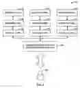 Fig. 02 - Virtual types