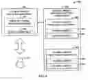 Fig. 07 - Virtual types
