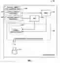 Fig. 08 - Virtual types
