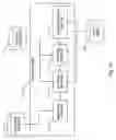 Fig. 02 - Detection of code patterns