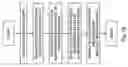 Fig. 03 - Detection of code patterns