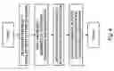 Fig. 07 - Detection of code patterns
