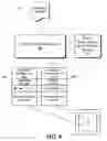 Fig. 07 - Hosting environment abstraction model for content