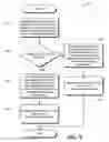 Fig. 08 - Hosting environment abstraction model for content
