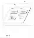 Fig. 06 - Memory management in a managed code execution environment