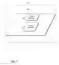 Fig. 08 - Memory management in a managed code execution environment