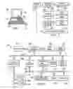 Fig. 02 - System and method for frequency based loop reorganization