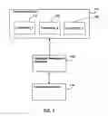 Fig. 02 - Reusable software components