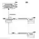 Fig. 01 - Model extension framework