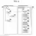 Fig. 07 - Model extension framework