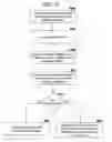 Fig. 11 - Model extension framework