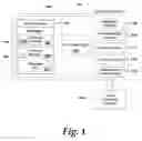 Fig. 02 - System and method for sharing objects between applications in a virtual runtime environment