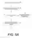 Fig. 06 - Printing device