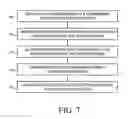 Fig. 06 - Transferring configuration data