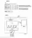 Fig. 03 - Distributed control system