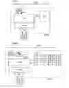 Fig. 04 - Distributed control system