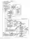 Fig. 07 - Distributed control system
