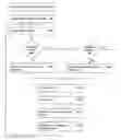 Fig. 01 - Method, controller, program product and services for managing resource element queues