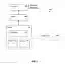 Fig. 02 - Method, controller, program product and services for managing resource element queues
