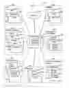 Fig. 02 - System, method and apparatus for an extensible distributed enterprise integration platform