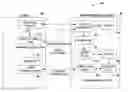 Fig. 01 - System and method for parallel asynchronous execution of commands