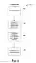 Fig. 06 - System and method for parallel asynchronous execution of commands