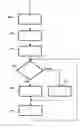 Fig. 01 - Method and apparatus for providing a selection list of content items