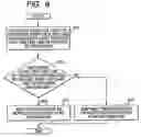 Fig. 09 - Content recording/reproducting apparatus, cntent recording/reproducingmethod, and computer program