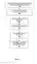 Fig. 06 - Method and system for performing searches for television content using reduced text input