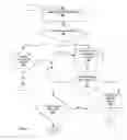 Fig. 08 - Method and system for performing searches for television content using reduced text input