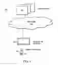 Fig. 02 - Method and system for performing searches for television content and channels using a non-intrusive television interface and with reduced text input