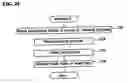 Fig. 06 - Method and device for display use of washing machine