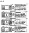 Fig. 09 - Method and device for display use of washing machine