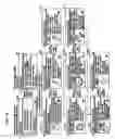 Fig. 22 - Method and device for display use of washing machine
