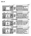 Fig. 09 - Method and device for display use of washing machine