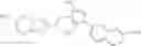 Fig. 45 - Mono azo dyes