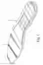 Fig. 02 - Mid-sole