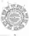 Fig. 02 - Perpetual calendar wheel chart