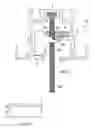 Fig. 03 - Track suspension device
