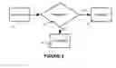 Fig. 03 - Engine misfire detection