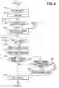 Fig. 07 - Flow amount measuring device and method therefor